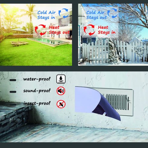 Magnetic Vent Cover, 8 by 15 Inches, Pack of 3